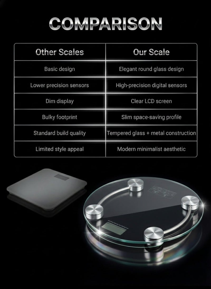 ميزان رقمي ذكي بسطح زجاج مقوّى 2011 A1 ، شاشة LCD مضيئة، دقة عالية 180 كجم/396 lbs، تغيير وحدات القياس kg/lb، تشغيل Step-On، إيقاف تلقائي، قواعد - Image 3